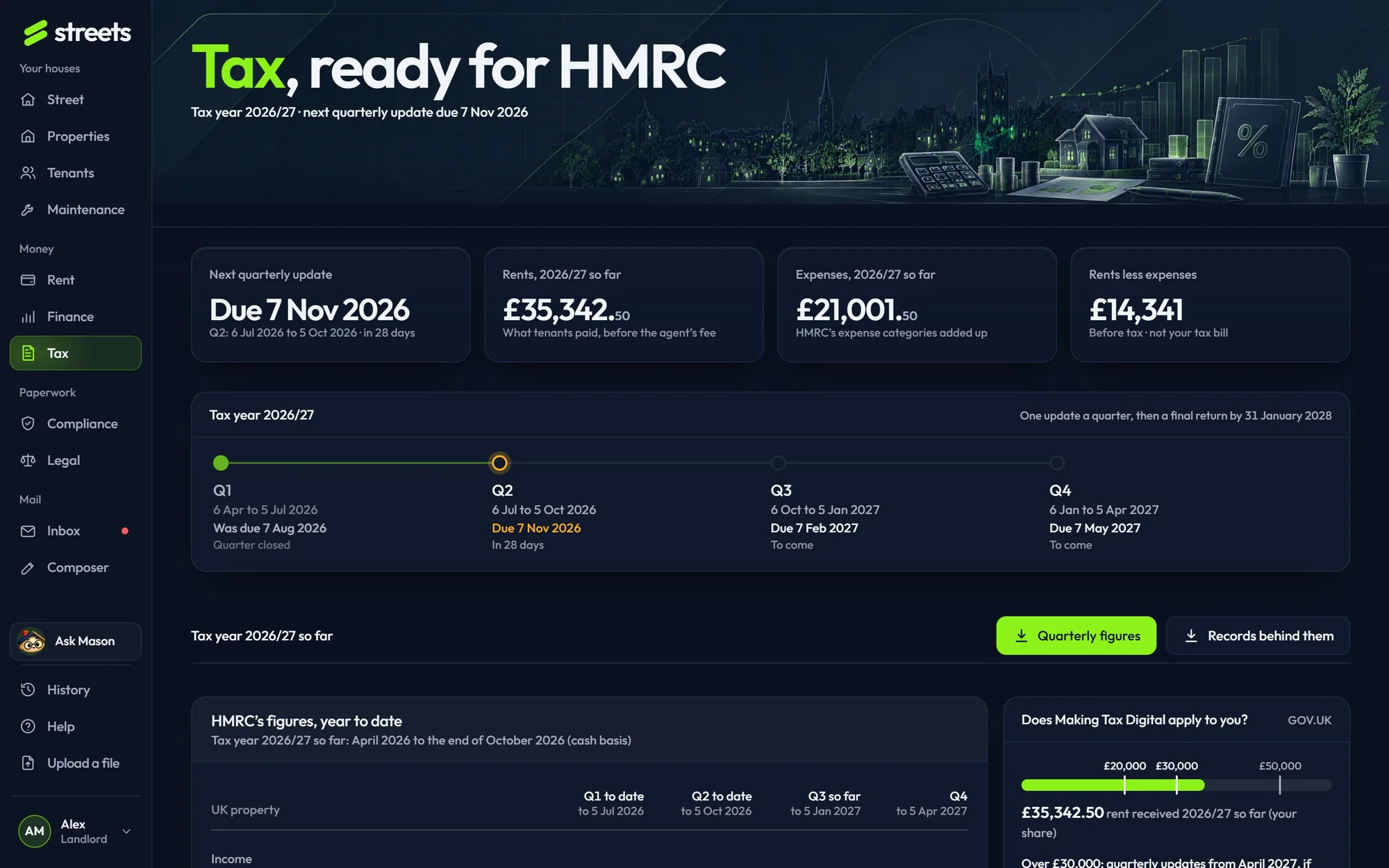 The Tax page on the sample street: the next quarterly update, rents and expenses so far, and the tax year’s four quarters.